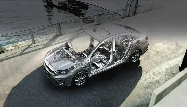 Bảng Giá Xe Ô Tô Kia Cerato Cập Nhật Mới Nhất 2026: Phân Tích Chi Tiết Từng Phiên Bản Bảng Giá Xe Ô Tô Kia Cerato Cập Nhật Mới Nhất 2026: Phân Tích Chi Tiết Từng Phiên Bản
