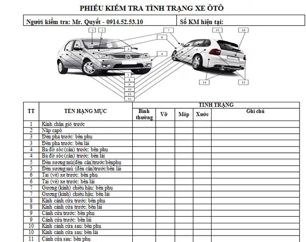 Hướng Dẫn Lập Biên Bản Kiểm Tra Hiện Trạng Xe Ô Tô Chuẩn Chỉnh