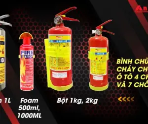 Bình Chữa Cháy Mini Cho Ô Tô: Hướng Dẫn Lựa Chọn & Lắp Đặt Đúng Quy Định