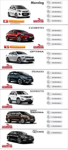 Các Dòng Xe Ô Tô Của Kia: Danh Sách Đầy Đủ Và Đánh Giá Chi Tiết Các Dòng Xe Ô Tô Của Kia: Danh Sách Đầy Đủ Và Đánh Giá Chi Tiết
