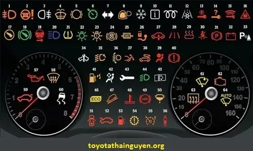 Ý Nghĩa Các Ký Tự Trên Xe Ô Tô: Tổng Hợp Chi Tiết Từ A-z Ý Nghĩa Các Ký Tự Trên Xe Ô Tô: Tổng Hợp Chi Tiết Từ A-z