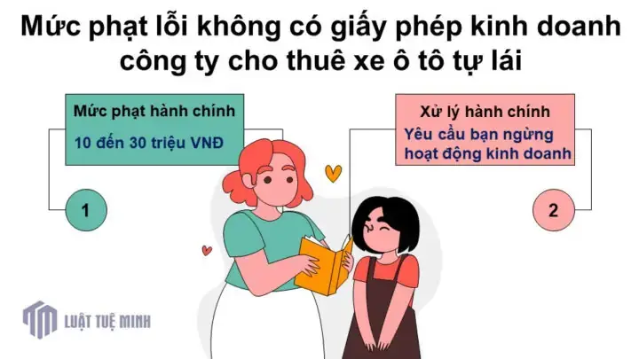 Cần Thuê Xe Ô Tô Cho Công Ty: Hướng Dẫn Chiến Lược Từ Chuyên Gia Cần Thuê Xe Ô Tô Cho Công Ty: Hướng Dẫn Chiến Lược Từ Chuyên Gia