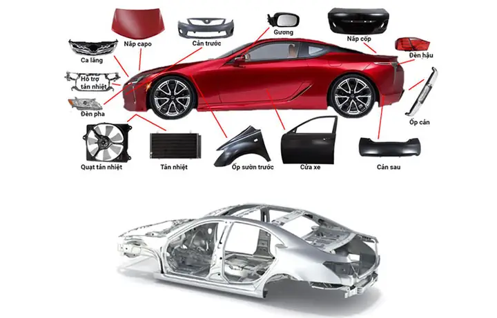 Cấu Tạo Xe Ô Tô: Tổng Hợp Đầy Đủ Từ Khung Xe Đến Động Cơ