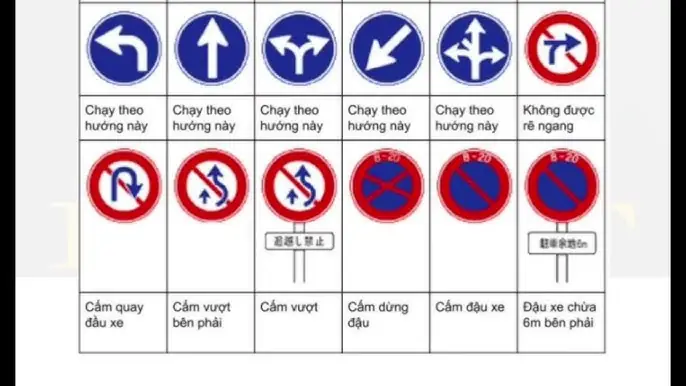 Chi Phí Đổi Bằng Lái Xe Ô Tô Ở Nhật: Bảng Giá Chi Tiết 2026 Chi Phí Đổi Bằng Lái Xe Ô Tô Ở Nhật: Bảng Giá Chi Tiết 2026