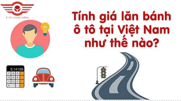 Chi Phí Lăn Bánh Xe Ô Tô: Bảng Tính Chi Tiết Từ A Đến Z 2026 Chi Phí Lăn Bánh Xe Ô Tô: Bảng Tính Chi Tiết Từ A Đến Z 2026
