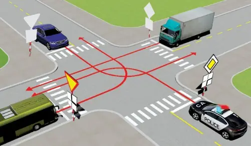 Công Dụng Của Xe Ô Tô: Tổng Hợp Toàn Diện Nhất