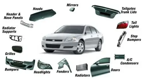 Cửa Sổ Trời Xe Ô Tô Tiếng Anh Là Gì? Các Thuật Ngữ & Loại Phổ Biến Cửa Sổ Trời Xe Ô Tô Tiếng Anh Là Gì? Các Thuật Ngữ & Loại Phổ Biến