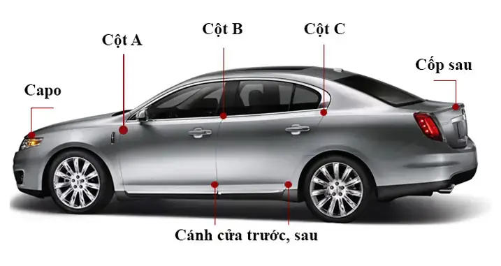 Hướng Dẫn Chi Tiết Từ A-z Về Dán Chống Ồn Cánh Cửa Xe Ô Tô