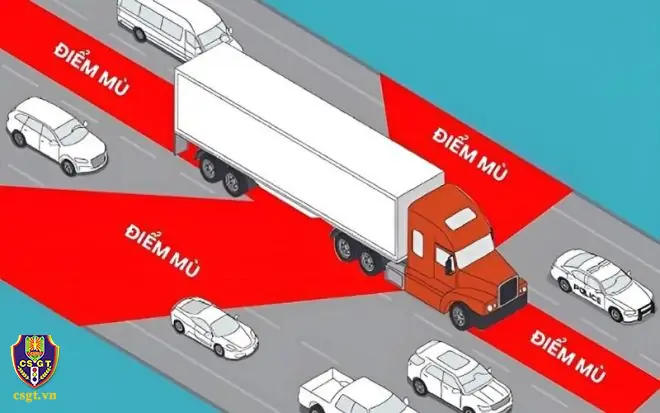 Điểm Mù Xe Ô Tô: Hiểu Để Lái Xe An Toàn Tuyệt Đối