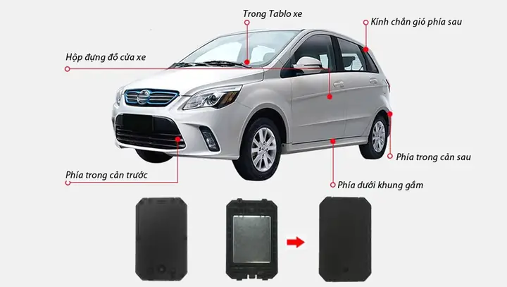 Định Vị Xe Ô Tô Thường Gắn Ở Đâu? Vị Trí Chuẩn Và Lý Do