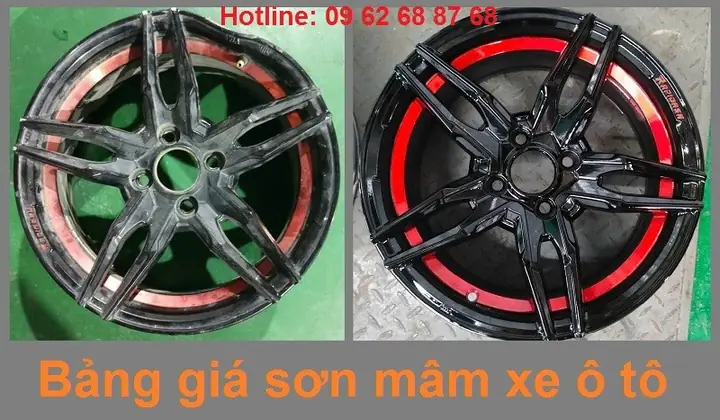 Giá Sơn Mâm Xe Ô Tô: Bảng Chi Tiết Theo Loại & Kích Thước Giá Sơn Mâm Xe Ô Tô: Bảng Chi Tiết Theo Loại & Kích Thước