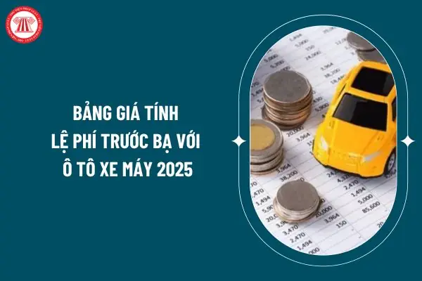 Bảng Giá Lệ Phí Trước Bạ Ô Tô Xe Máy 2025: Cập Nhật Mới Nhất & Hướng Dẫn Chi Tiết