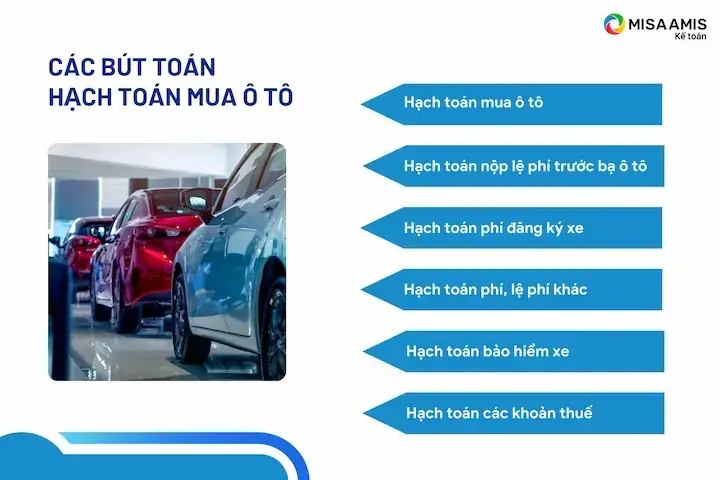 Lệ Phí Đăng Kiểm Xe Ô Tô: Hướng Dẫn Chi Tiết Cho Chủ Xe Lệ Phí Đăng Kiểm Xe Ô Tô: Hướng Dẫn Chi Tiết Cho Chủ Xe