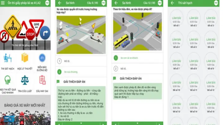 Học Luật Lái Xe Ô Tô Online: Cẩm Nang Chi Tiết Từ A Đến Z