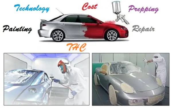 Học Nghề Sơn Xe Ô Tô Chuyên Nghiệp: Quy Trình Từ A Đến Z