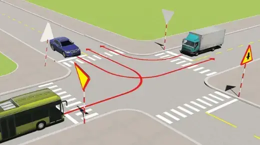 Khi Điều Khiển Xe Ô Tô Tự Động Cần Lưu Ý Gì? Khi Điều Khiển Xe Ô Tô Tự Động Cần Lưu Ý Gì?