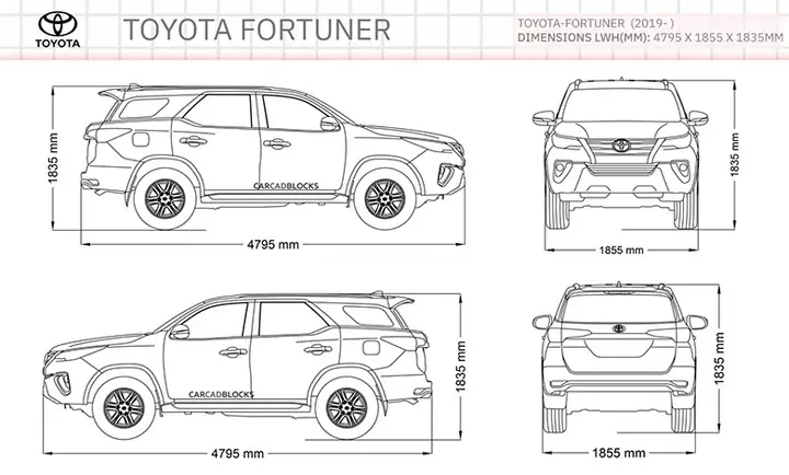 Kích Thước Xe Ô Tô Fortuner Đầy Đủ Và Chi Tiết Nhất Kích Thước Xe Ô Tô Fortuner Đầy Đủ Và Chi Tiết Nhất
