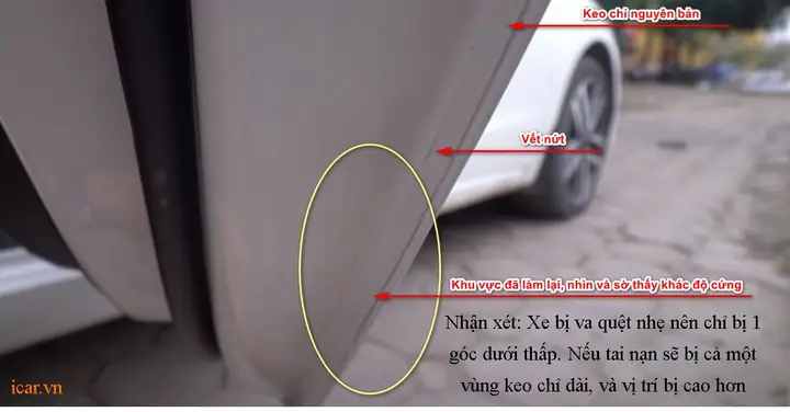 Kinh Nghiệm Chọn Xe Ô Tô Cũ: Hướng Dẫn Chi Tiết Từ A Đến Z