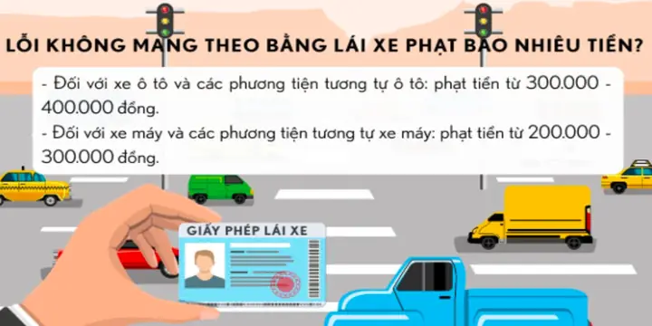 Lỗi Quên Bằng Lái Xe Ô Tô: Nguyên Nhân & Cách Khắc Phục Chi Tiết Lỗi Quên Bằng Lái Xe Ô Tô: Nguyên Nhân & Cách Khắc Phục Chi Tiết