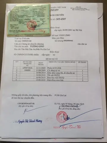 Mẫu Đơn Xin Rút Hồ Sơ Xe Ô Tô: Hướng Dẫn Chi Tiết Từ Chuyên Gia