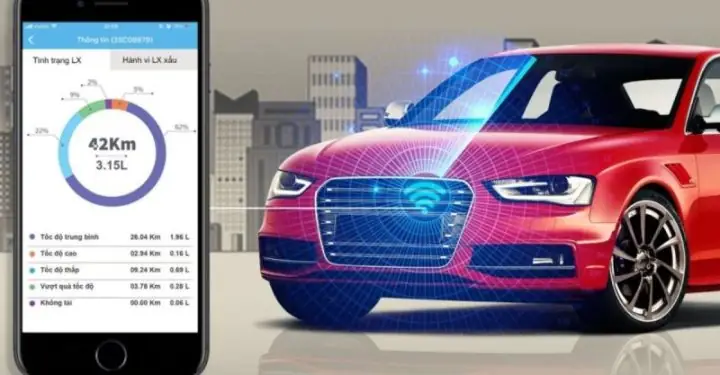 Phần Mềm Giám Sát Hành Trình Xe Ô Tô: Top 5 Lựa Chọn Hàng Đầu Phần Mềm Giám Sát Hành Trình Xe Ô Tô: Top 5 Lựa Chọn Hàng Đầu