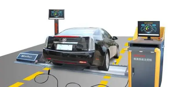 Thiết Bị Kiểm Định Ô Tô: Bộ Máy Đảm Bảo An Toàn & Tuân Thủ Tiêu Chuẩn Thiết Bị Kiểm Định Ô Tô: Bộ Máy Đảm Bảo An Toàn & Tuân Thủ Tiêu Chuẩn