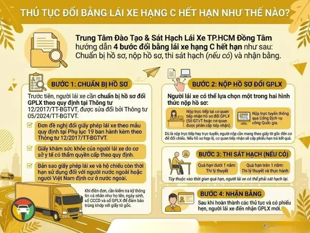 Hướng Dẫn Chi Tiết Thủ Tục Đổi Bằng Lái Xe Ô Tô Hạng C Năm 2026