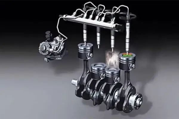 Các Loại Xe Ô Tô: Phân Loại Chi Tiết & Hướng Dẫn Lựa Chọn Thông Minh Các Loại Xe Ô Tô: Phân Loại Chi Tiết & Hướng Dẫn Lựa Chọn Thông Minh