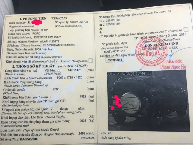 Hướng Dẫn Chi Tiết: Chở Hàng Bằng Xe Ô Tô Con Mpv Mà Không Bị Phạt