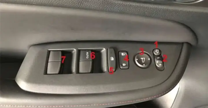 Honda City: Đánh Giá Chi Tiết Và Trải Nghiệm Thực Tế Honda City: Đánh Giá Chi Tiết Và Trải Nghiệm Thực Tế