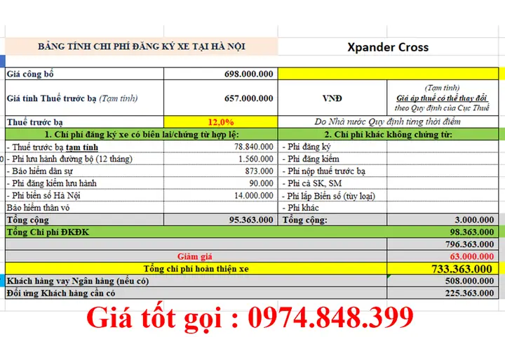 Bảng Tính Chi Phí Mua Xe Ô Tô Trả Góp Đầy Đủ Và Chính Xác Bảng Tính Chi Phí Mua Xe Ô Tô Trả Góp Đầy Đủ Và Chính Xác