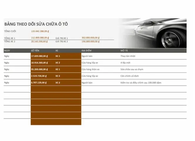 Bảng Theo Dõi Bảo Dưỡng Xe Ô Tô: Hướng Dẫn Từ A-z Cho Chủ Xe Thông Thái Bảng Theo Dõi Bảo Dưỡng Xe Ô Tô: Hướng Dẫn Từ A-z Cho Chủ Xe Thông Thái