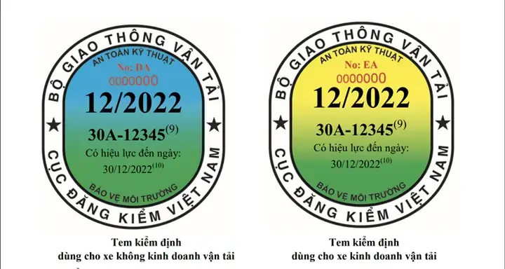 Các Lỗi Thường Gặp Của Xe Ô Tô: Nguyên Nhân & Cách Khắc Phục Chi Tiết Các Lỗi Thường Gặp Của Xe Ô Tô: Nguyên Nhân & Cách Khắc Phục Chi Tiết