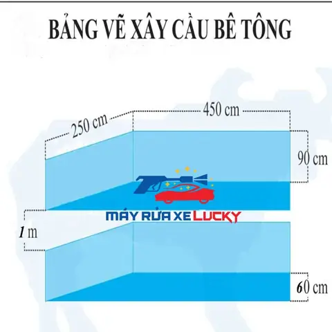 Top 5 Cầu Rửa Xe Ô Tô Đáng Mua Nhất 2026: Đánh Giá Chi Tiết & Bảng So Sánh Top 5 Cầu Rửa Xe Ô Tô Đáng Mua Nhất 2026: Đánh Giá Chi Tiết & Bảng So Sánh