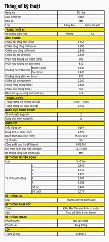 Đánh Giá Chất Lượng Xe Ô Tô Suzuki: Đáng Tin Cậy Hay Chỉ Bình Thường? Đánh Giá Chất Lượng Xe Ô Tô Suzuki: Đáng Tin Cậy Hay Chỉ Bình Thường?