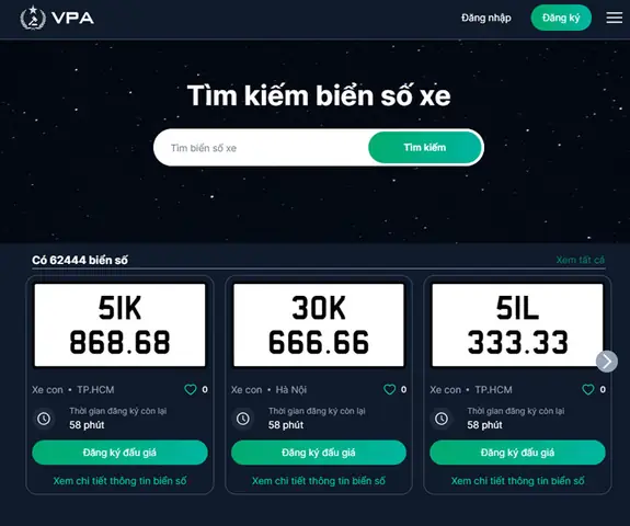 Đánh Giá Biển Số Xe Ô Tô