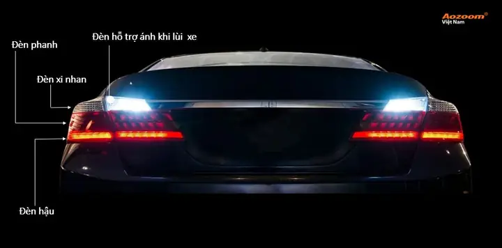 Đèn Sau Xe Ô Tô