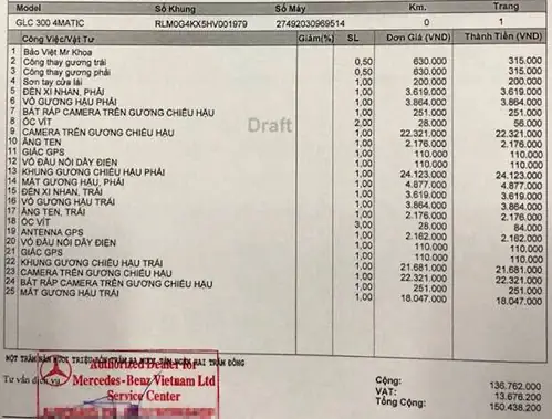 Giá Gương Xe Ô Tô Mercedes Bao Nhiêu? Cập Nhật Chi Tiết 2026
