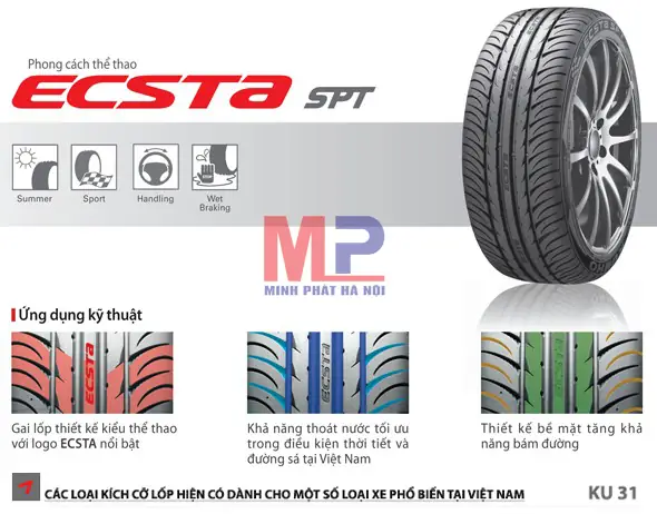 Đánh Giá Chi Tiết Lốp Xe Ô Tô Kumho: Giá Cả, Chất Lượng Và Lựa Chọn Tối Ưu Đánh Giá Chi Tiết Lốp Xe Ô Tô Kumho: Giá Cả, Chất Lượng Và Lựa Chọn Tối Ưu