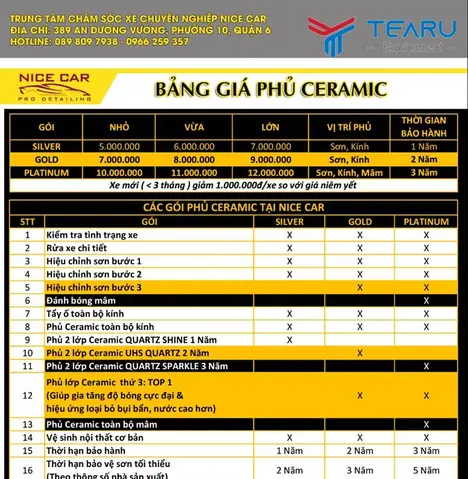 Bảng Giá Phủ Ceramic Xe Ô Tô Cập Nhật 2026 & Cách Chọn Gói Phù Hợp Bảng Giá Phủ Ceramic Xe Ô Tô Cập Nhật 2026 & Cách Chọn Gói Phù Hợp
