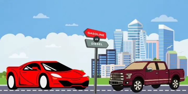So Sánh Giá Xe Ô Tô Máy Dầu Và Máy Xăng: Phân Tích Toàn Diện So Sánh Giá Xe Ô Tô Máy Dầu Và Máy Xăng: Phân Tích Toàn Diện