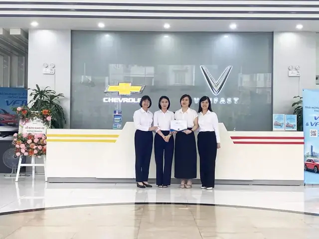 Kế Hoạch Kinh Doanh Sản Phẩm Xe Ô Tô Vinfast