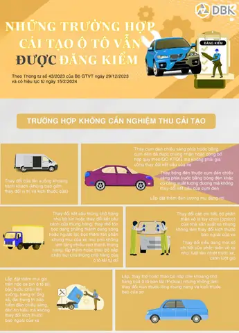 Kết Cấu Cửa Xe Ô Tô