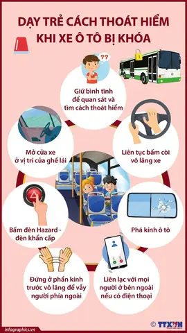 Kỹ Năng Thoát Hiểm Khi Ngồi Trên Xe Ô Tô