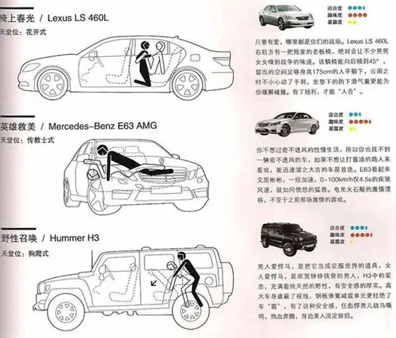 Hướng Dẫn Toàn Diện: Sử Dụng Xe Ô Tô Làm Không Gian Riêng Tư An Toàn Và Hợp Pháp Hướng Dẫn Toàn Diện: Sử Dụng Xe Ô Tô Làm Không Gian Riêng Tư An Toàn Và Hợp Pháp