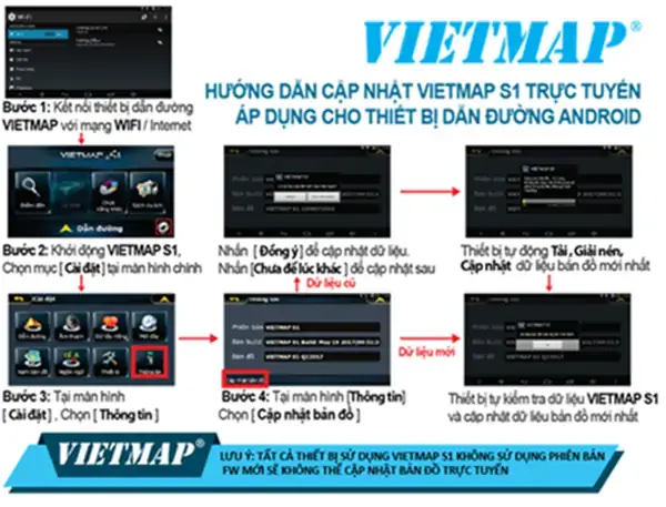 Làm Sao Để Đầu Dvd Xe Ô Tô Chạy Vietmap