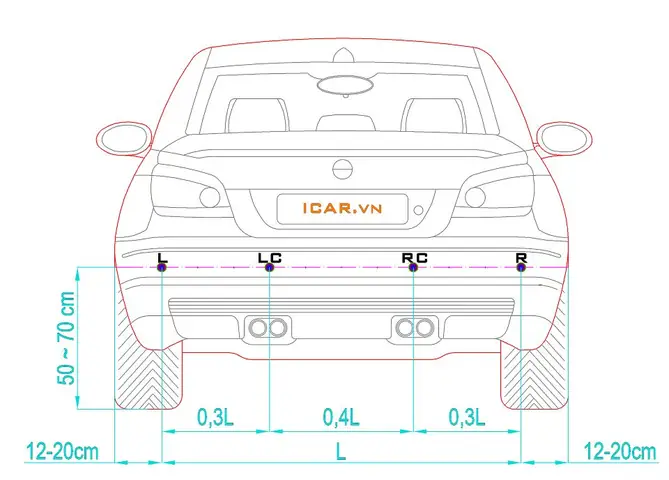 Lắp Bộ Cảm Biến Quanh Xe Ô Tô Lắp Bộ Cảm Biến Quanh Xe Ô Tô