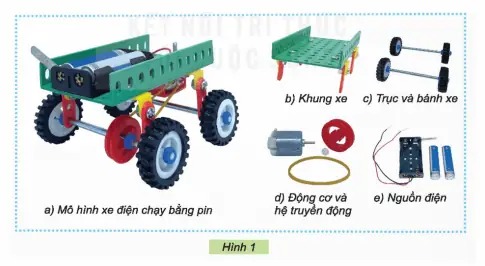 Lắp Ráp Xe Ô Tô Bằng Bộ Sách Lớp 5 Lắp Ráp Xe Ô Tô Bằng Bộ Sách Lớp 5