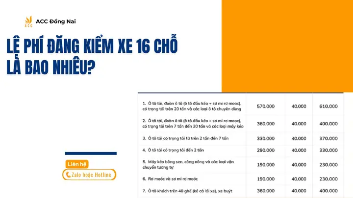 Lệ Phí Đăng Ký Xe Ô Tô 16 Chỗ Lệ Phí Đăng Ký Xe Ô Tô 16 Chỗ