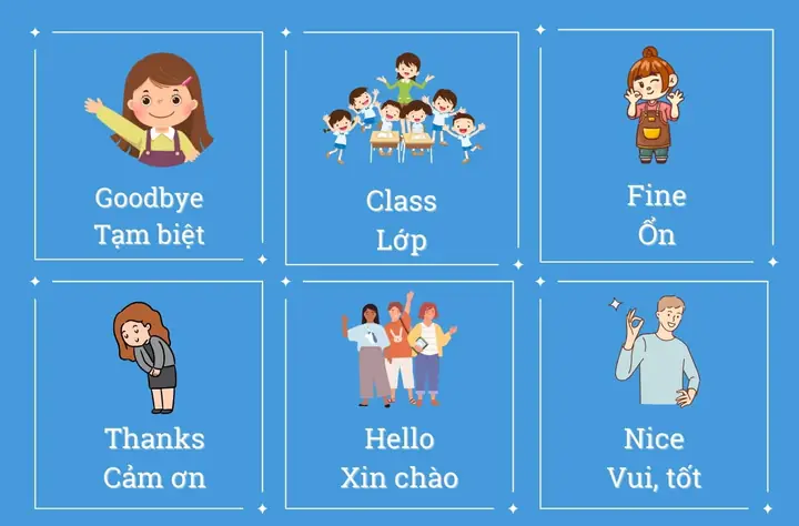 Lên Xe Ô Tô Nói Thế Nào Trong Tiếng Anh Lên Xe Ô Tô Nói Thế Nào Trong Tiếng Anh